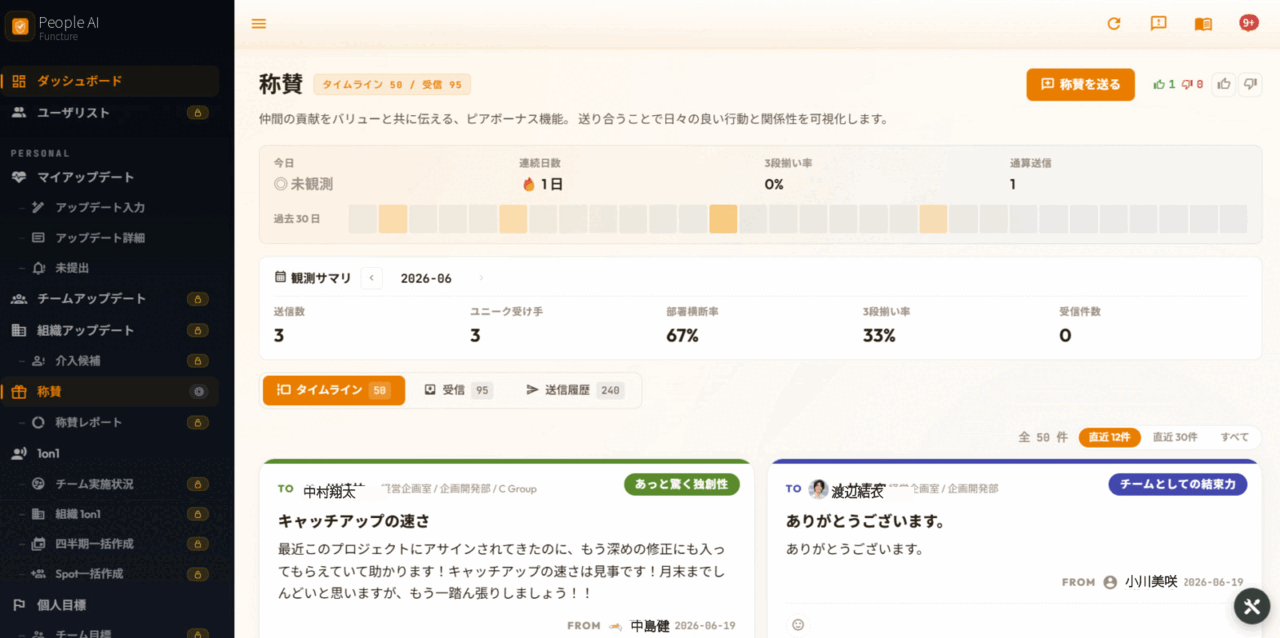 称賛画面：バリューに紐づくピアボーナス