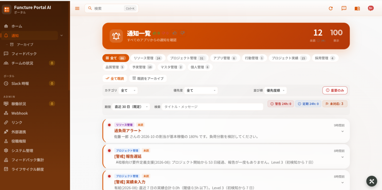 通知一覧画面：アプリ別の件数、優先度、警告と未対応の件数