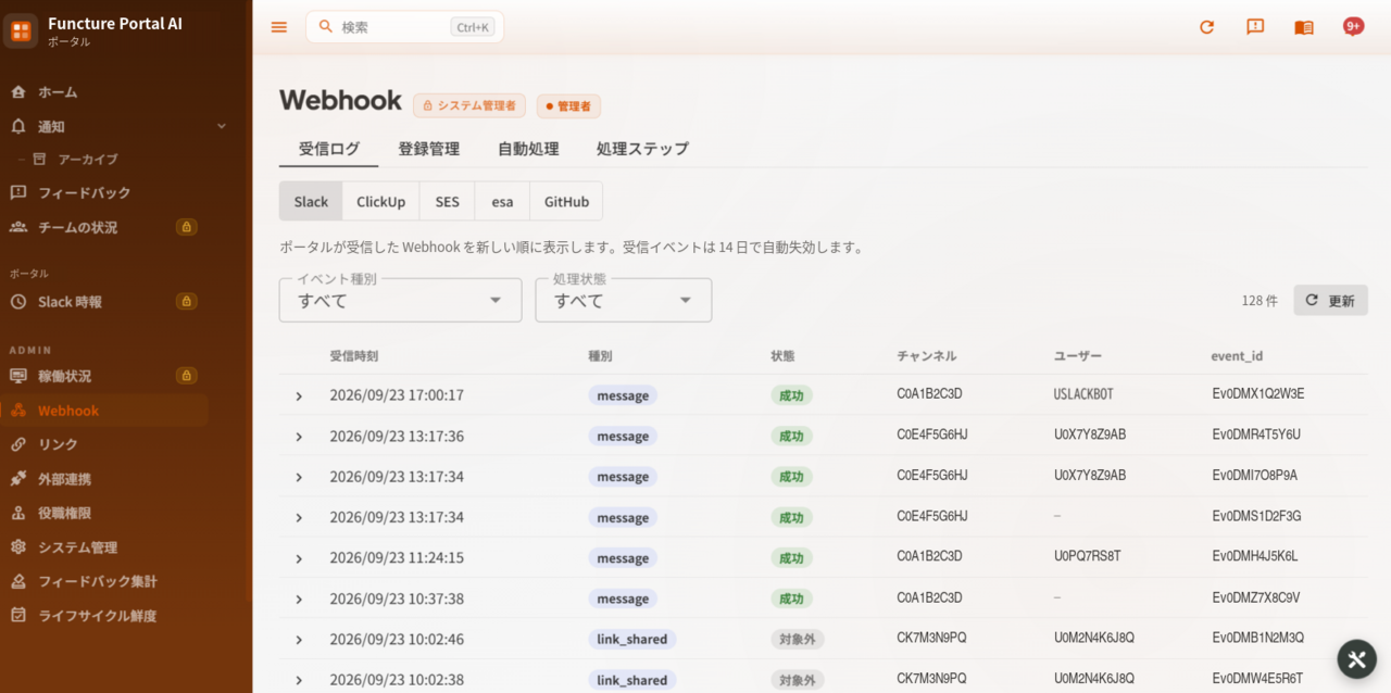 Webhook 受信ログ画面：受信時刻、種別、処理状態の一覧
